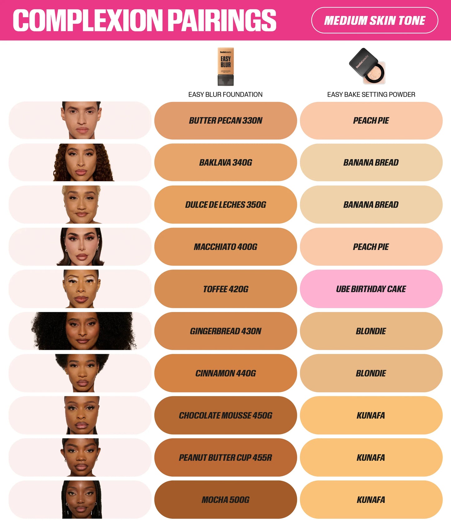 Easy Bake Loose Baking & Setting Powder Ube Birthday Cake