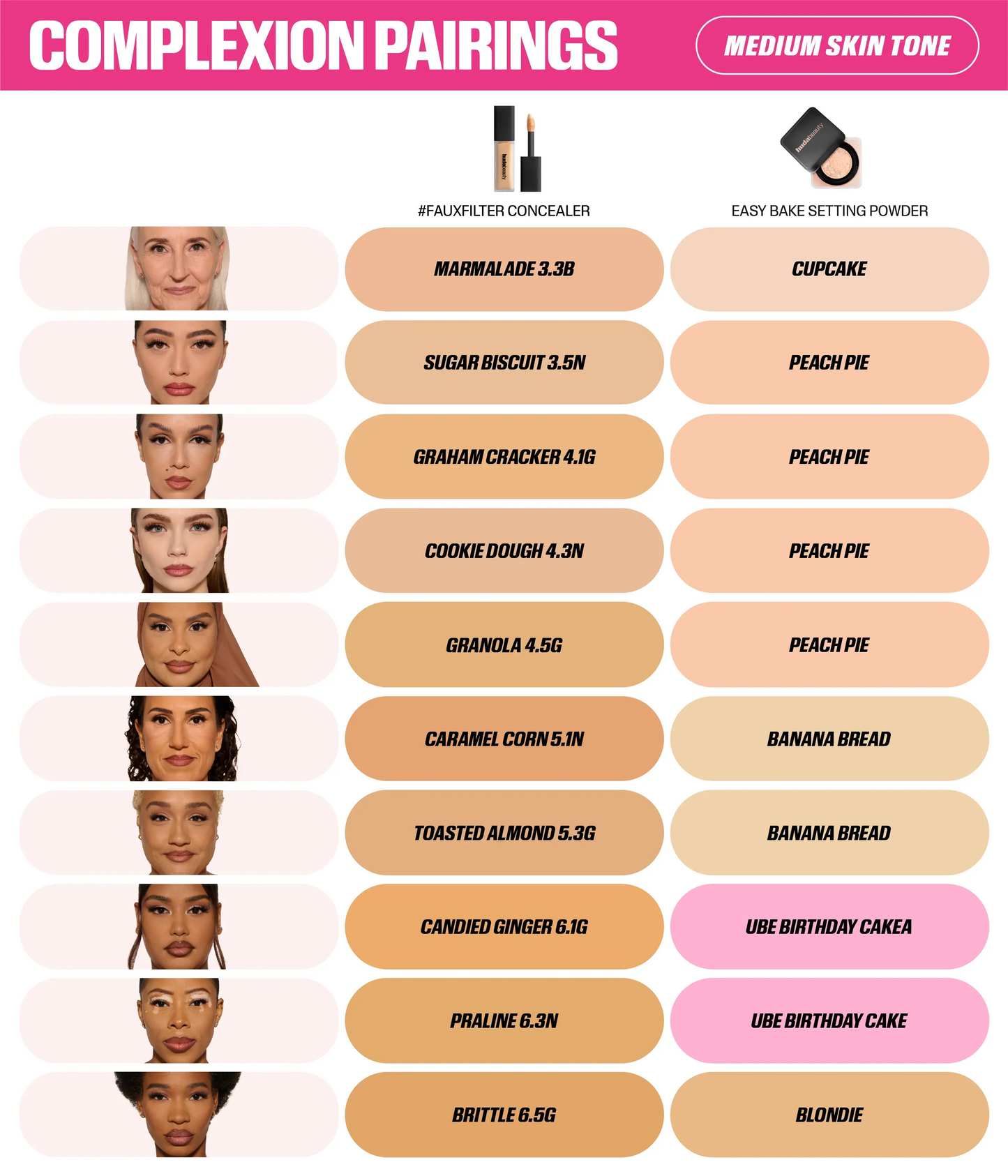 #FauxFilter Luminous Matte Concealer